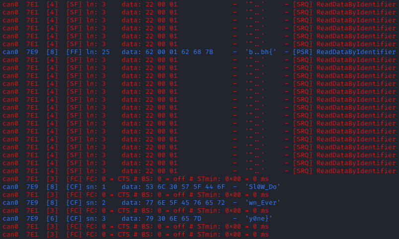 _images/Rushhour_3.png