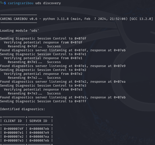 ../_images/caringcaribou_uds_discovery.png