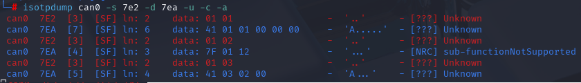 ../_images/j1979_01_readPIDs.png