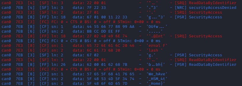 _images/security_access_1_4.png