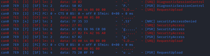 ../_images/uds_requestupload.png
