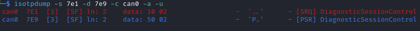 ../_images/uds_sessioncontrol.png