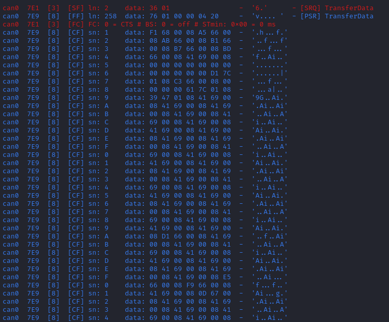 ../_images/uds_transferdata.png