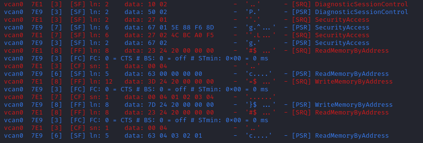 ../_images/uds_writememorybyaddress.png