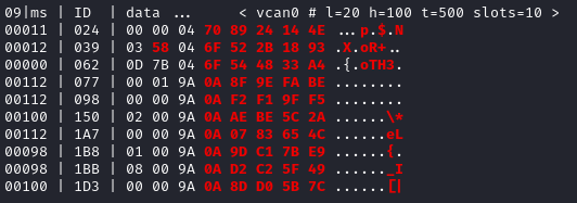 ../_images/vcand_cansniffer.png
